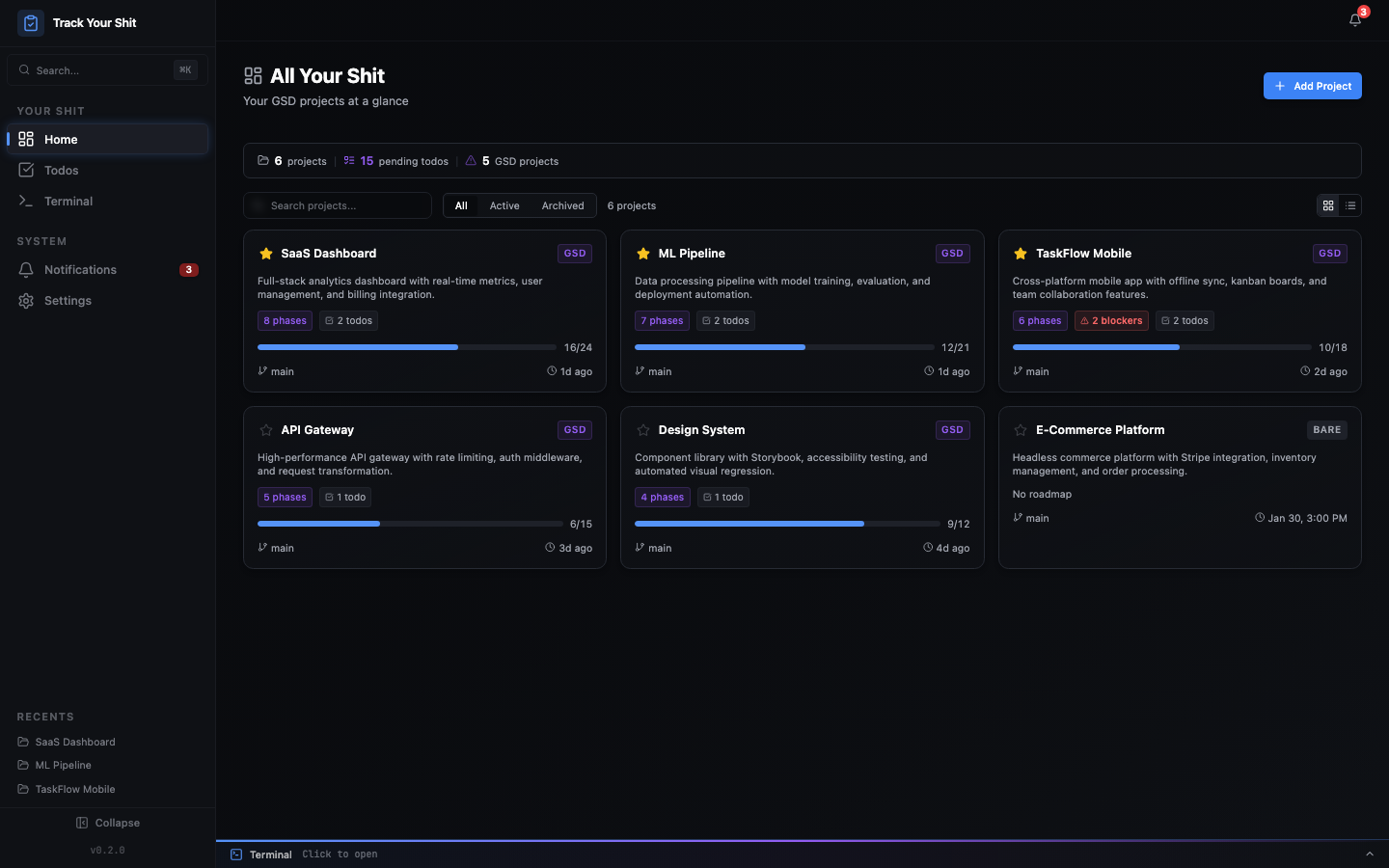 Track Your Shit - Dashboard showing project cards with progress bars, GSD status, and activity overview