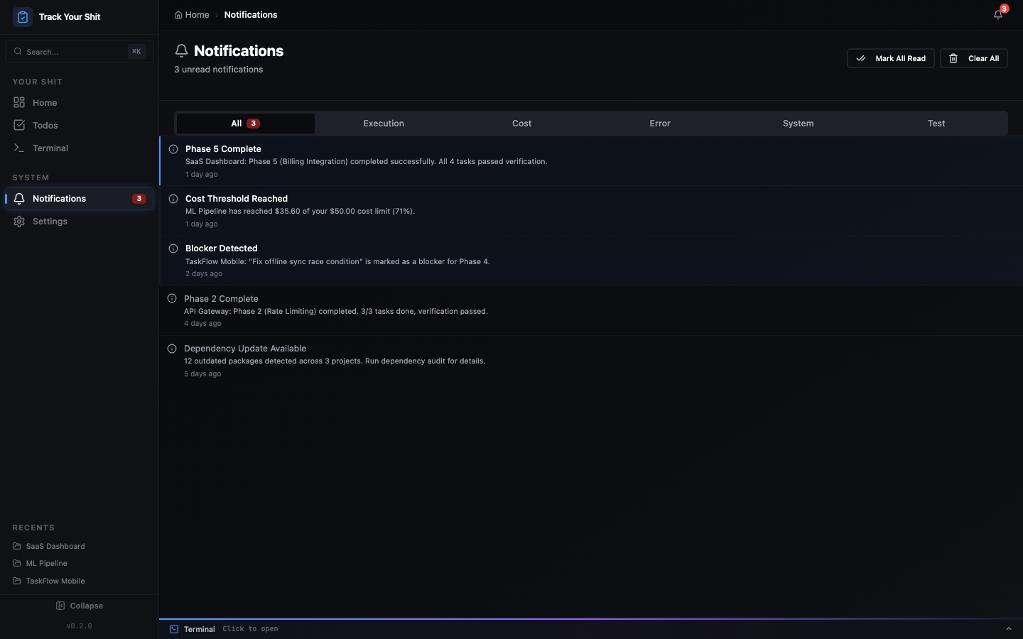 Notification center with phase completions, cost warnings, and blocker alerts