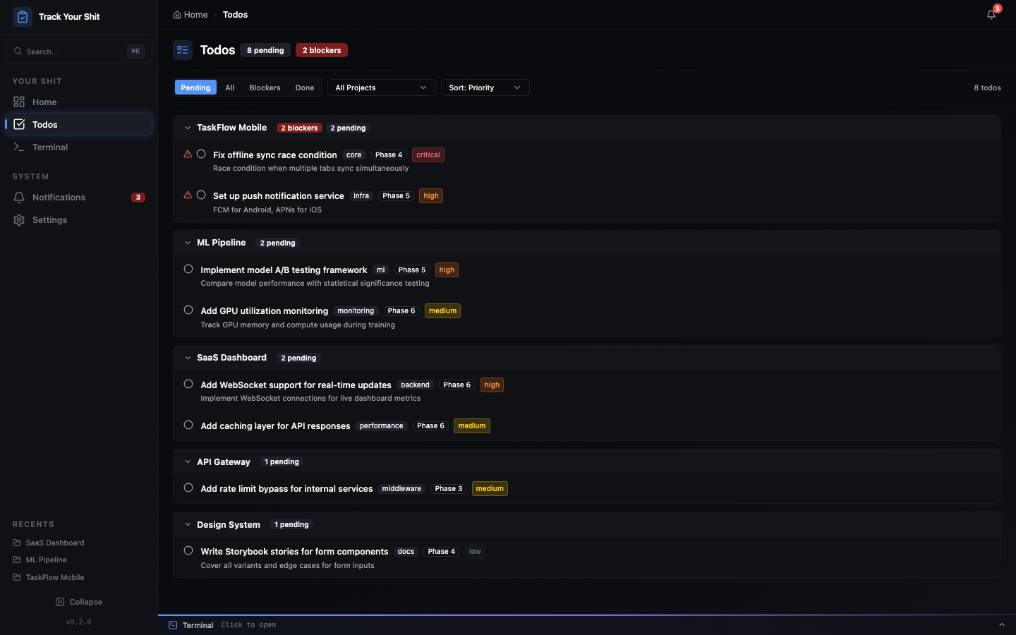 Cross-project todo aggregation with priority badges and blocker alerts